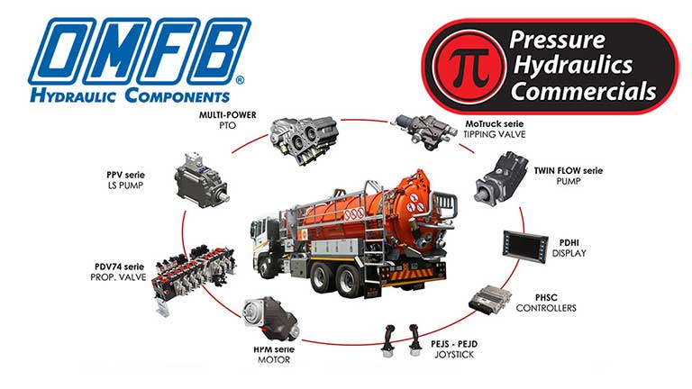Our Partner OMFB